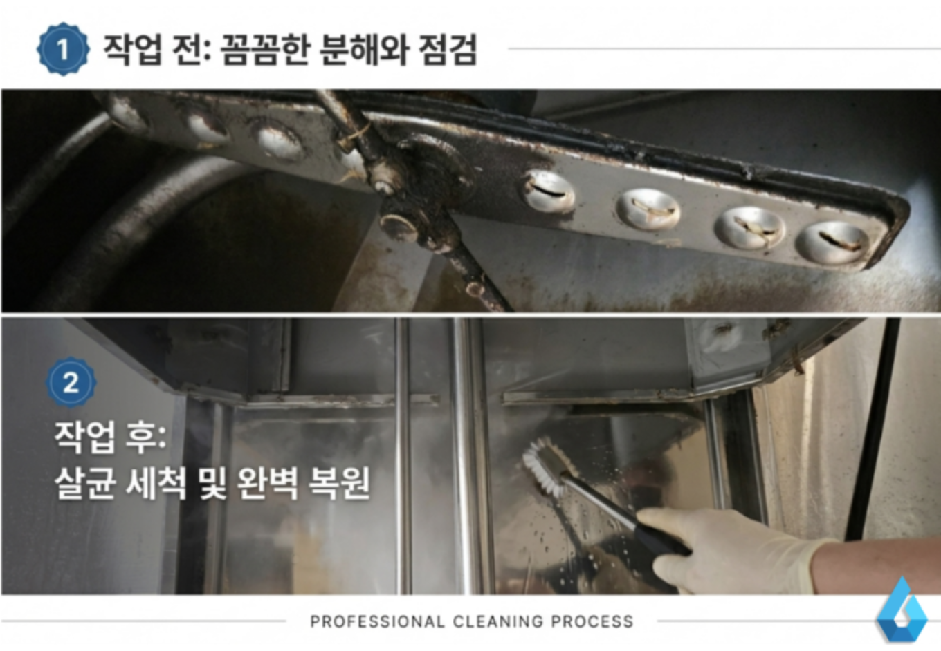 성수동 식기세척기 청소, GRAND 업소용 분해 세척으로 노즐 막힘 완전 해결 — 디자인클린
