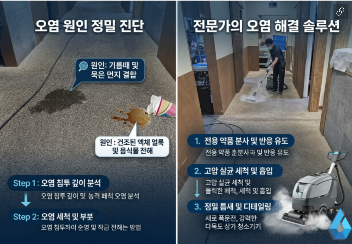 콩자갈 바닥 오염 원인 분석과 전문 솔루션