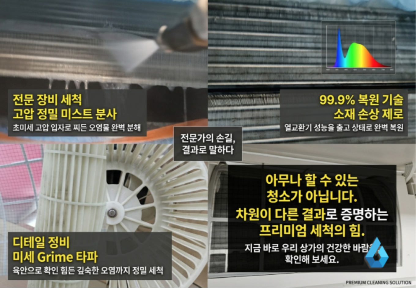 고압 정밀 세척으로 에어컨 성능 복원