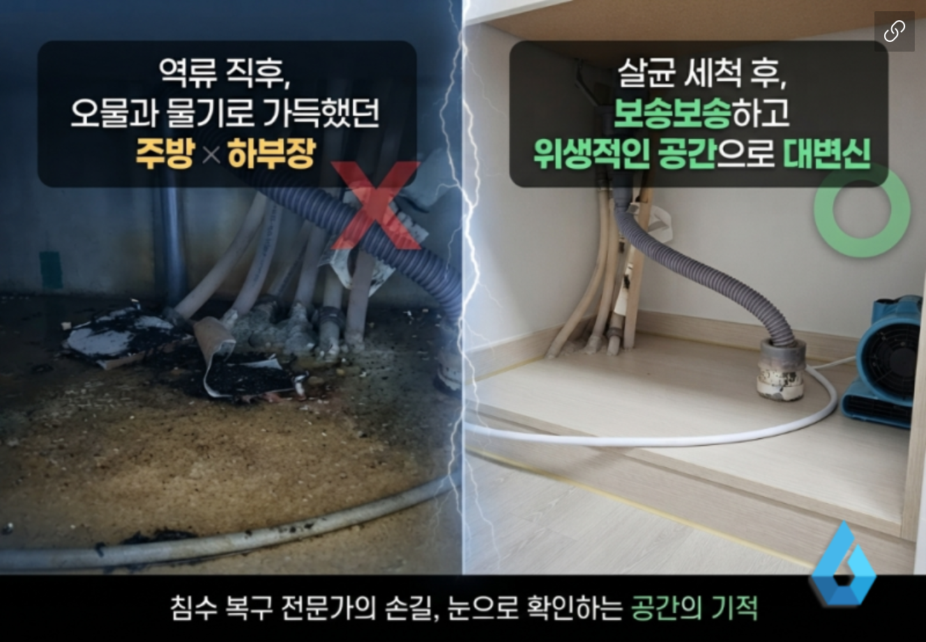 강동구 침수청소, 투룸 빌라 역류 피해 폐기물처리까지 3일 복구 기록 — 디자인클린